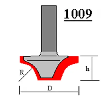 Фреза ГЛОБУС 1009 R12 пазовая фасонная