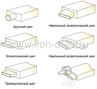 Шипорезный станок для стульев с ЧПУ MDK3113B Шипорезный станок для стульев с ЧПУ MDK3113B