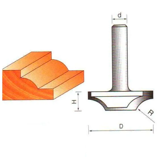 Фреза ГЛОБУС 2156 R6 пазовая фасонная