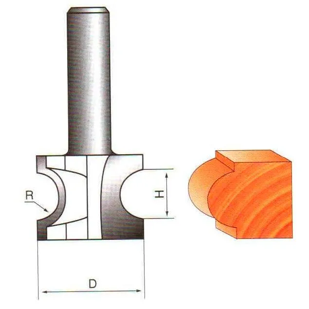 Фреза ГЛОБУС 1014 D40 кромочная фигурная Фреза ГЛОБУС 1014 D40 кромочная фигурная